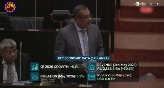Growth and Stability Return to Sri Lanka’s Economy